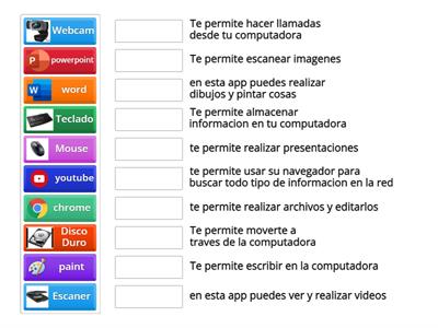 hardware y software