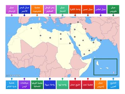 ميس اميمه ( مظاهر سطح الوطن العربى )