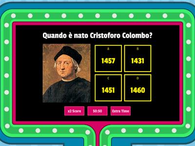 Cosa hai imparato su Cristoforo Colombo?