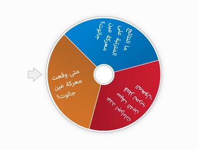 نتائج معركة عين جالوت