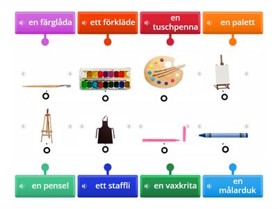 Vad kallas föremålen?