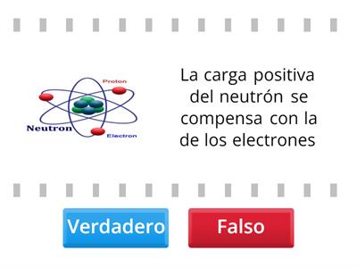 ¿Cuánto sabemos de Química?