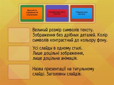 Розподіли вимоги до оформлення презентації по групах