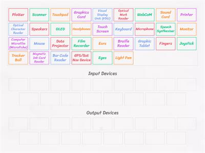 KS3 - In/Output-Devices