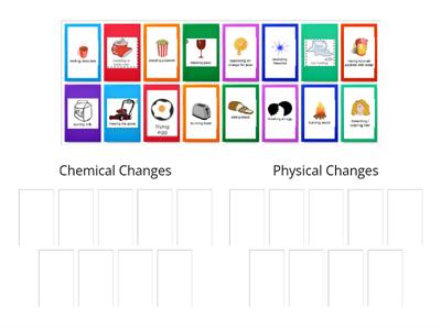 Chemical and Physical changes