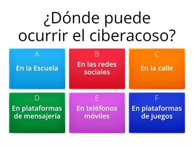 Ciberacoso, ¿cuánto sabemos?