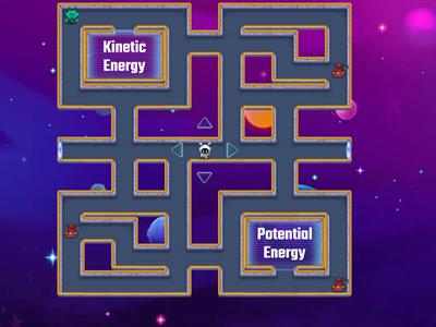 #1 Potential vs. Kinetic Energy (Maze Chase)