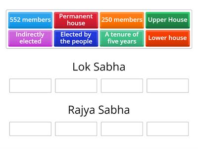 The Indian Parliament