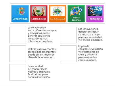 Características de qué es innovar