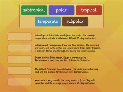 Match the climate zone in the box with the descriptions the countries.