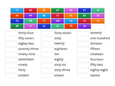 Spelling numbers from 10 to 90