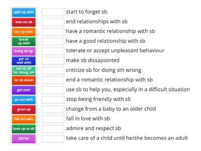 FCE Relationships phrasal verbs