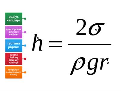 формула на капілярність