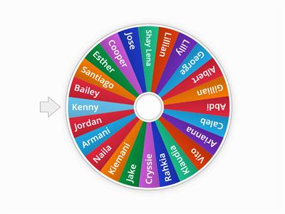 4th Hour  Spin the wheel names in Dahl & Horn's Class