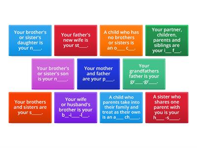 Family, vocabulary revision entry 3 intermediate