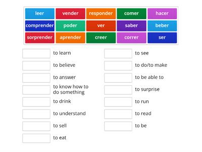 Spanish Er ending verbs - Teaching resources