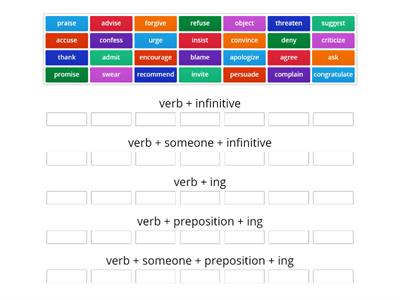 Life5/8A Reporting verbs