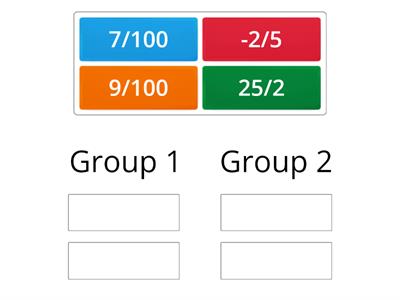 Activity 5 - RATIONAL NUMBERS