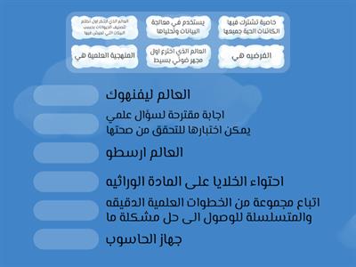 اختبار قصير لمادة الاحياء الصف التاسع