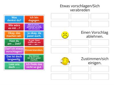 Redemittel sich verabreden A2 Menschen