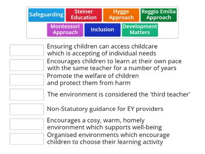 EYFS Policy and Practice