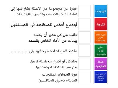 البيئة الداخلية والخارجية