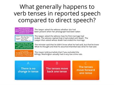 Reported speech discovery