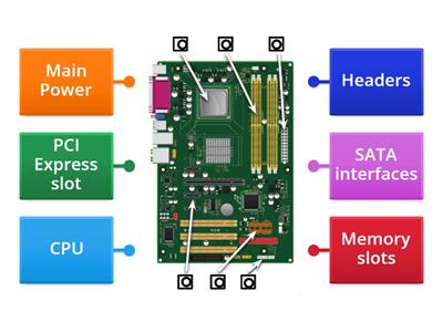 Identify the components on this motherboard: