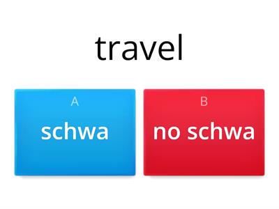 Fundations 3- Schwa