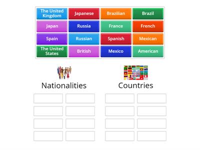 Cambridge One- Unit 2- Countries and Nationalities