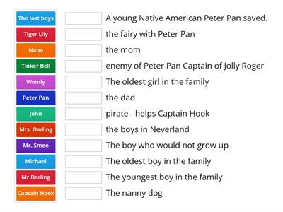 Peter Pan Characters. 