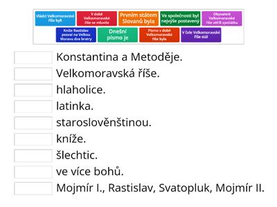 Velkomoravská říše - doplň definice