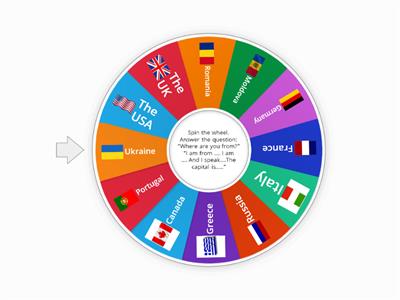  Countries, Capitals, Nationalities and Languages