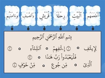106. Al-Quraish (2) قريش