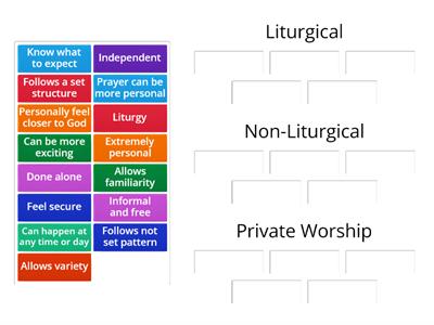 Christian Practices- Types of Worship