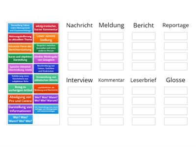 Journalistische Darstellungsformen