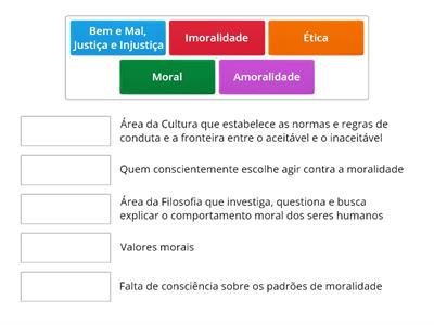 Ética e Moral - definindo os conceitos fundamentais