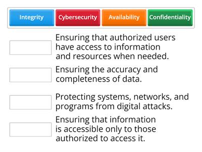 Introduction to Cybersecurity: Quiz Matching Terms to Definitions