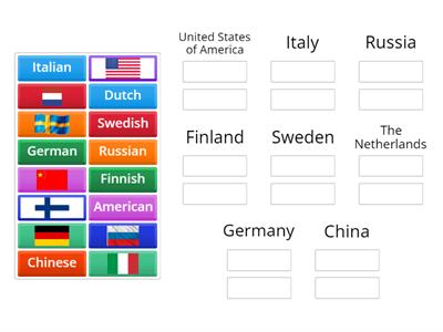 Flags / countries / nationalities