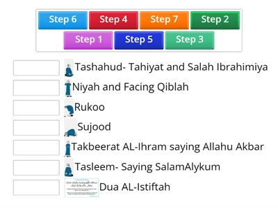 Steps of Salah- re-order, match the steps and choose the correct answer:-