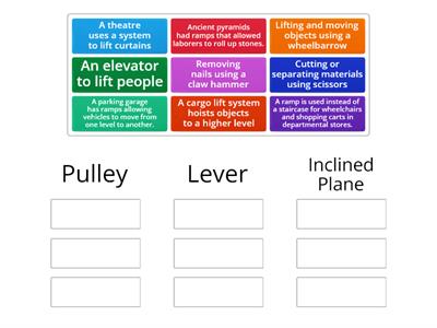 Match the uses and applications with the correct simple machine! :)