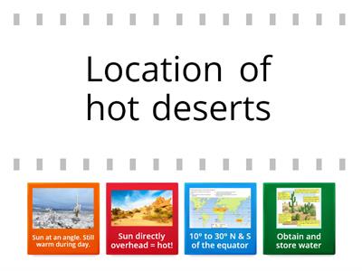 Hot Deserts Plenary