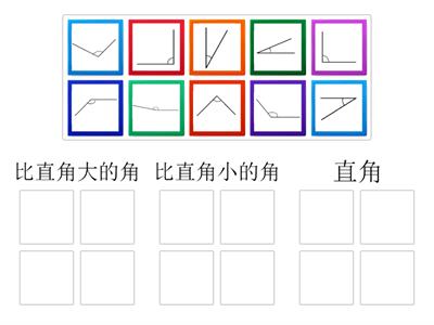 直角、銳角和鈍角