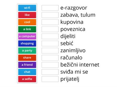 English words in Croatian