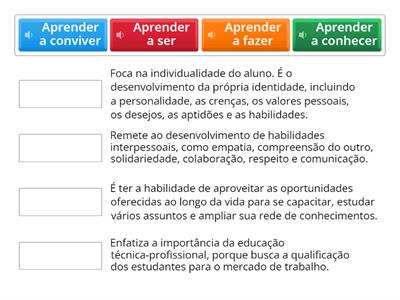 4 Pilares da Educação por Jacques Delors (1996) - Prof. Multiplica Jeremias Mello