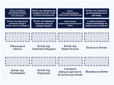 Національно-визвольна війна (битви)