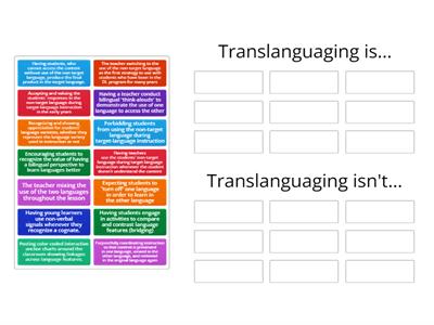 Translanguaging: What it is and what it isn't in DL Programs
