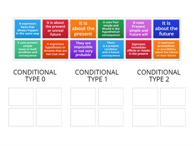 Conditionals (0, 1, 2) summary