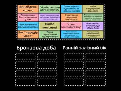 Бронзова доба + Ранній залізний вік