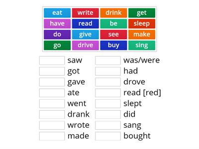 Irregular verbs Part 1 начальная школа